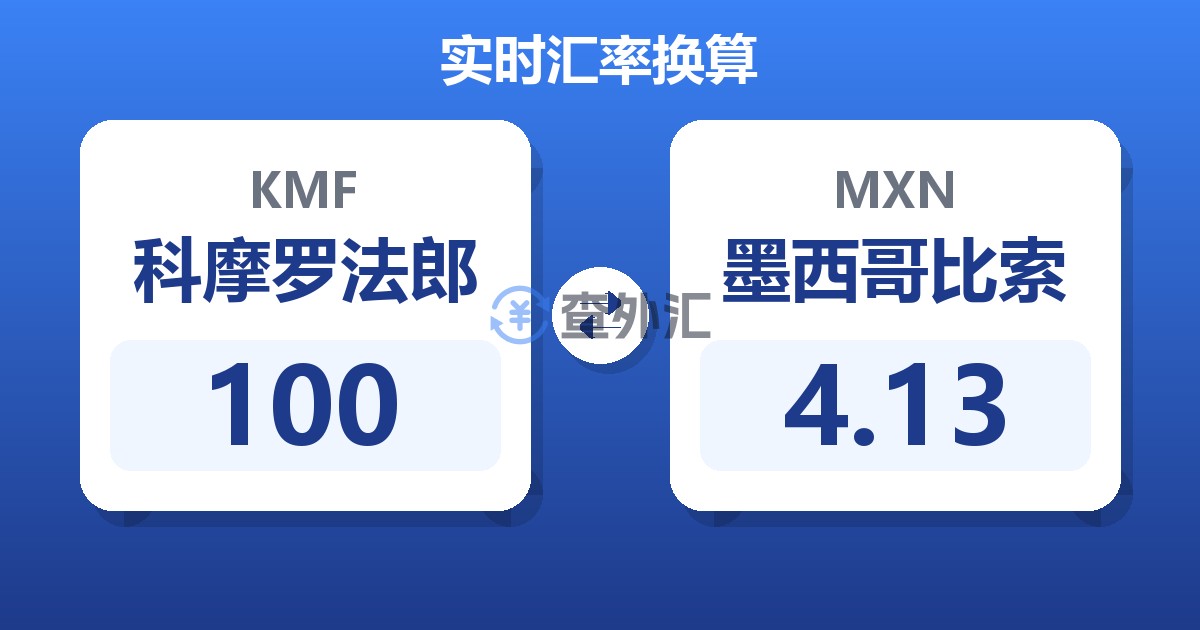 100科摩罗法郎兑墨西哥比索