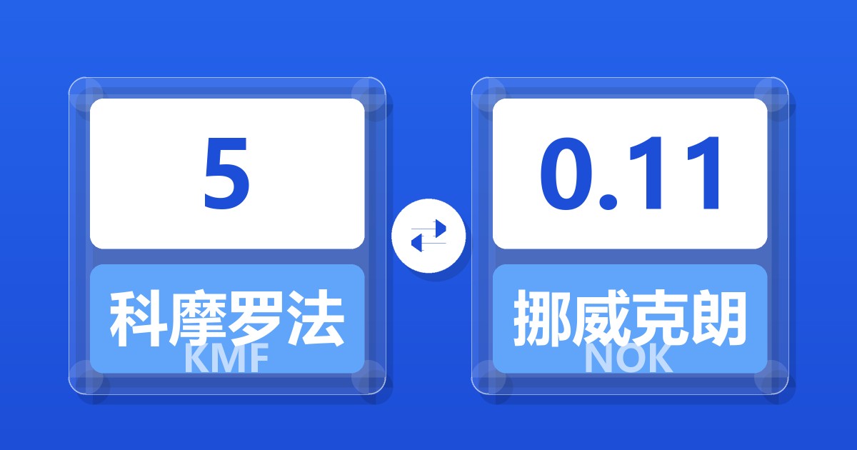 5科摩罗法郎兑挪威克朗