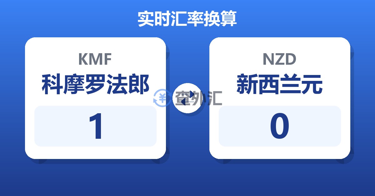 1科摩罗法郎兑新西兰元