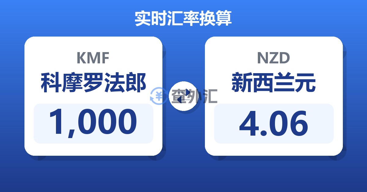 1,000科摩罗法郎兑新西兰元