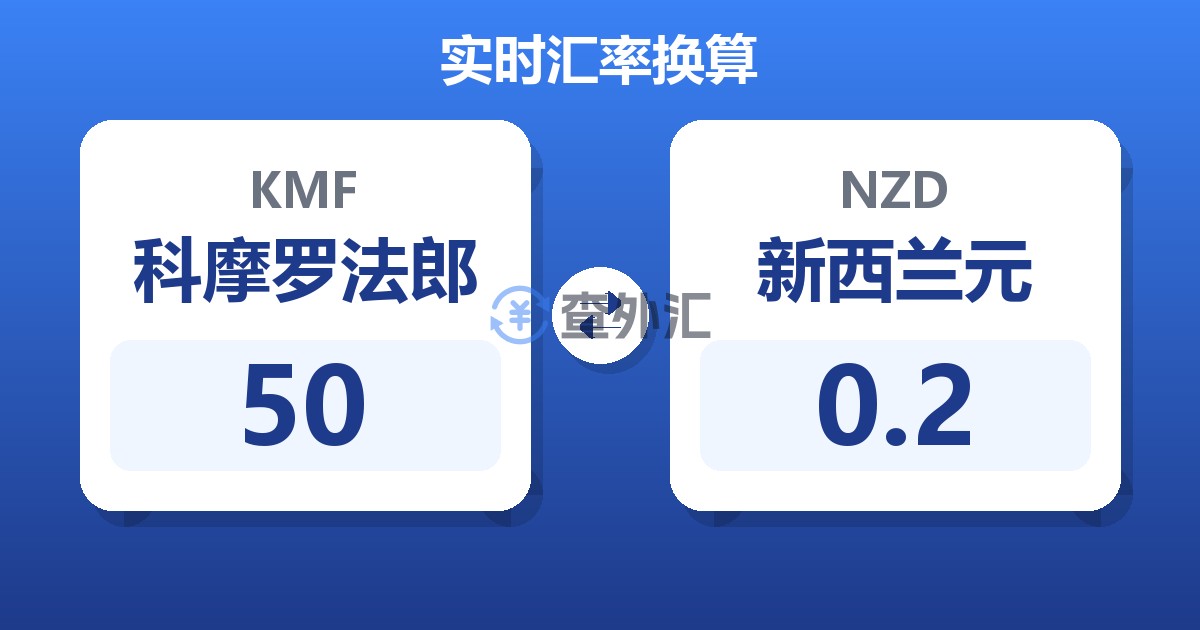 50科摩罗法郎兑新西兰元
