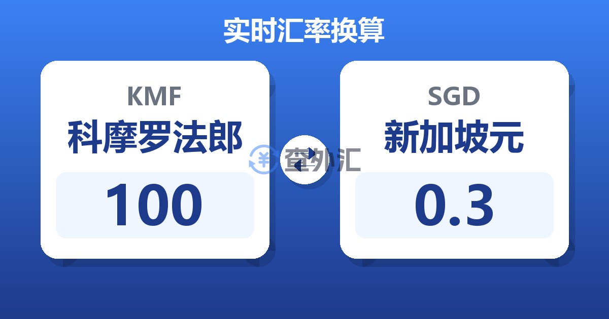 100科摩罗法郎兑新加坡元