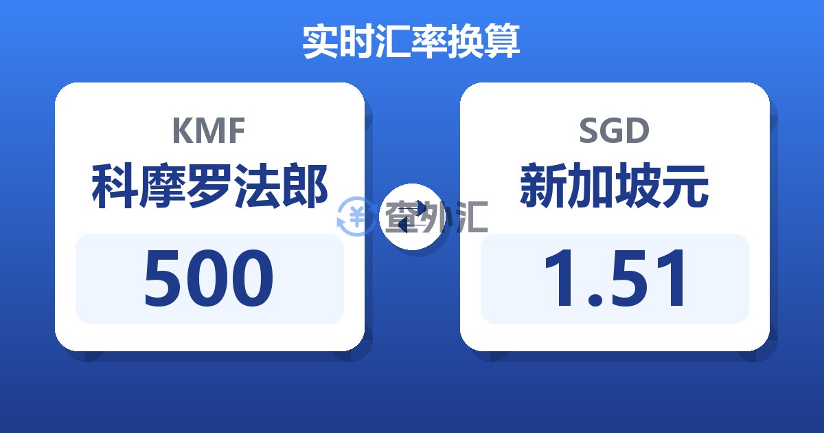 500科摩罗法郎兑新加坡元