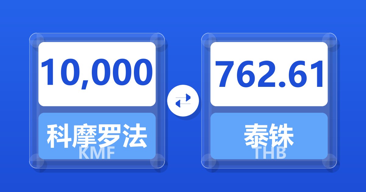 10,000科摩罗法郎兑泰铢
