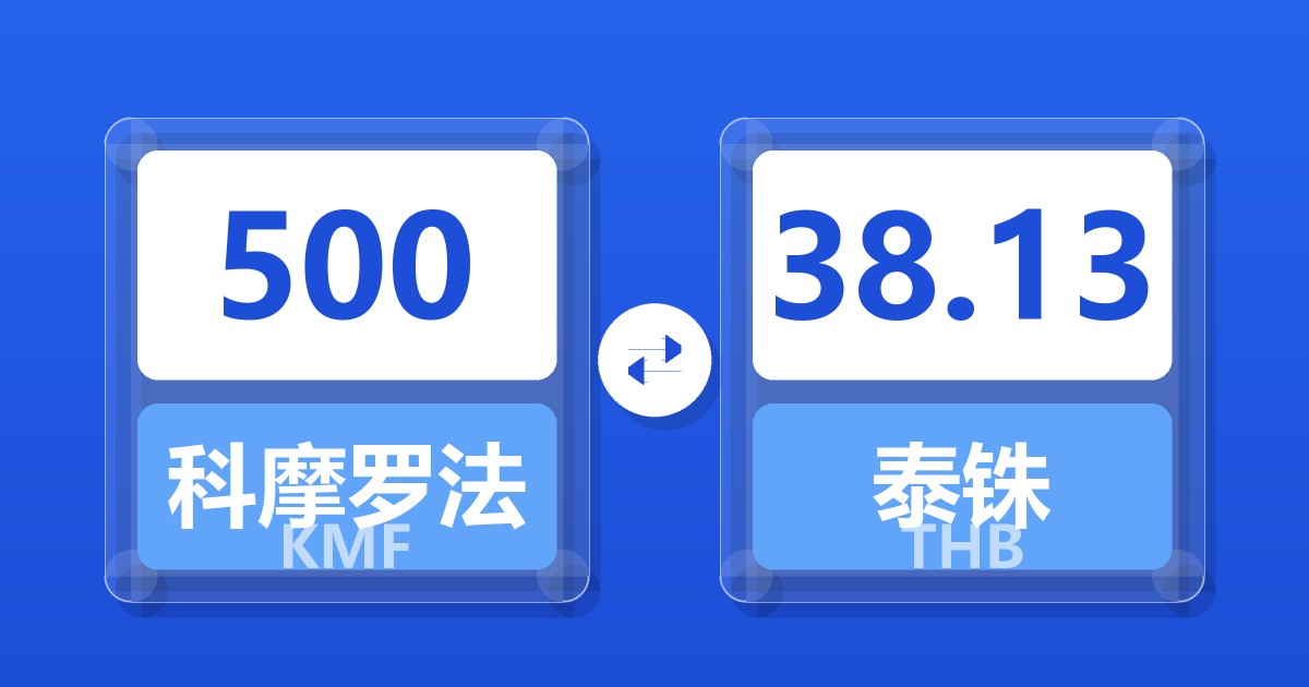 500科摩罗法郎兑泰铢