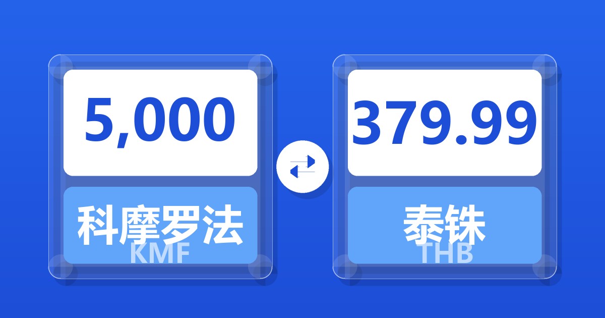 5,000科摩罗法郎兑泰铢