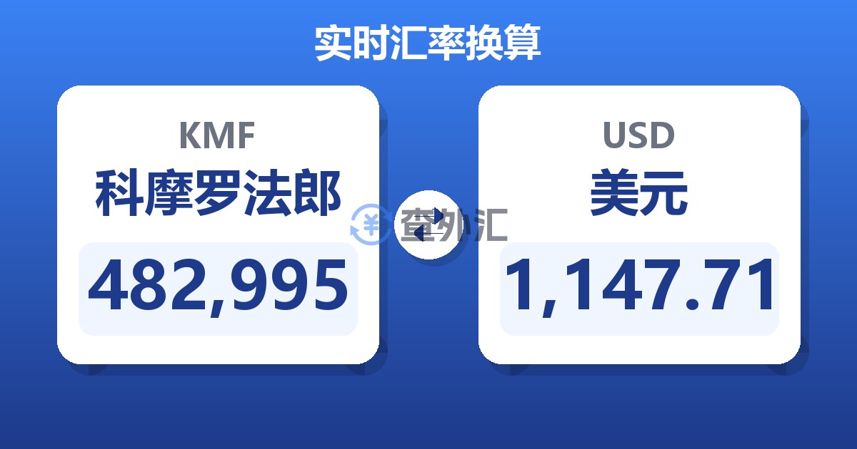 482,995科摩罗法郎兑美元