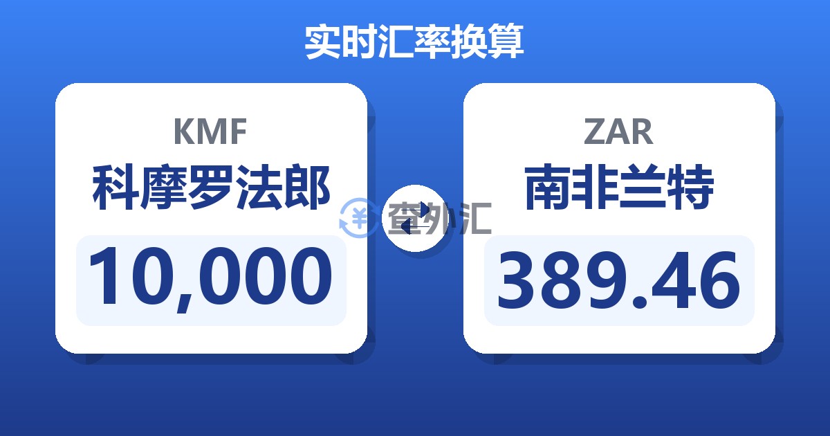 10,000科摩罗法郎兑南非兰特
