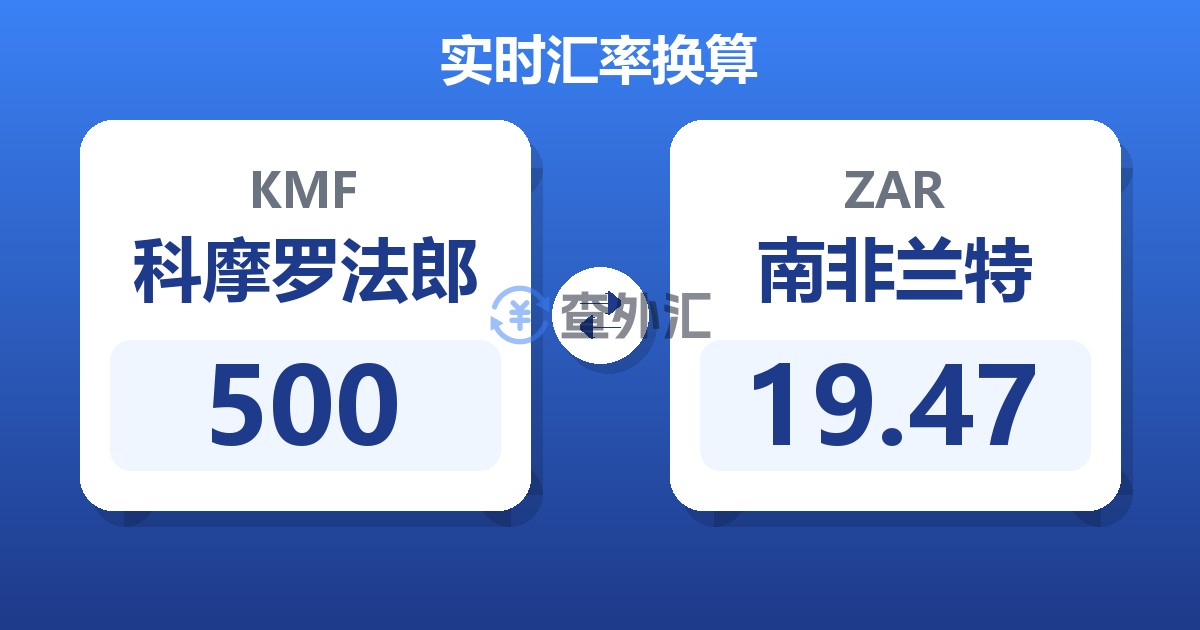 500科摩罗法郎兑南非兰特