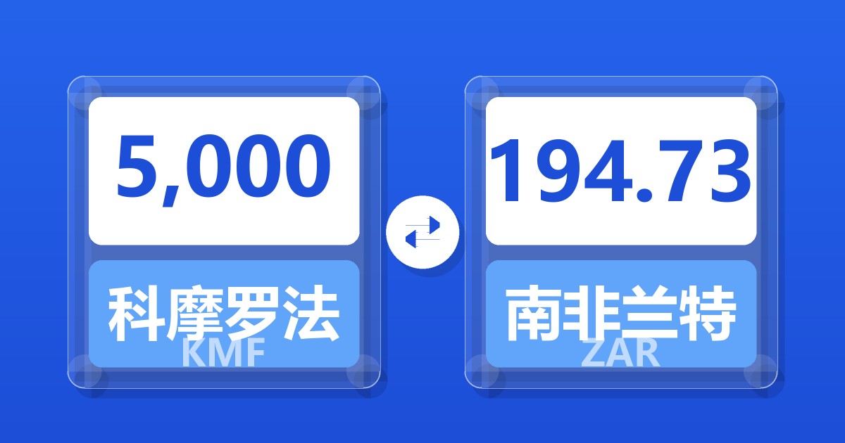 5,000科摩罗法郎兑南非兰特