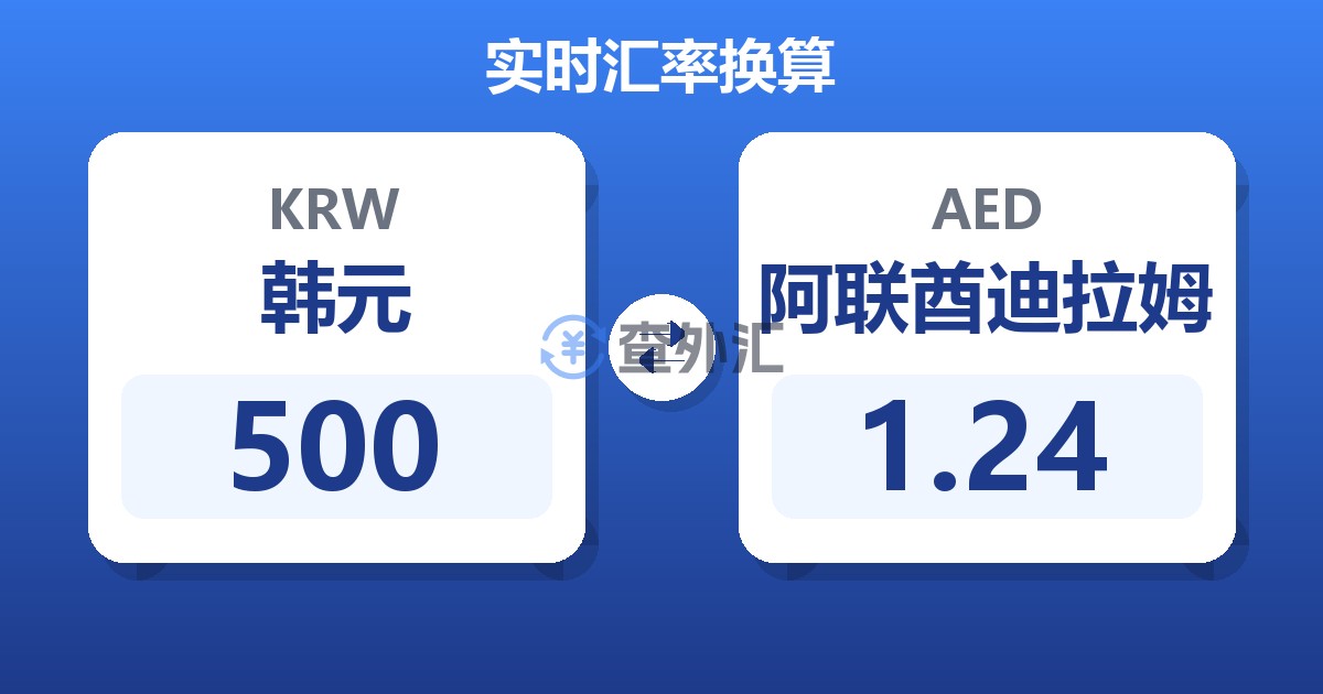 500韩元兑阿联酋迪拉姆