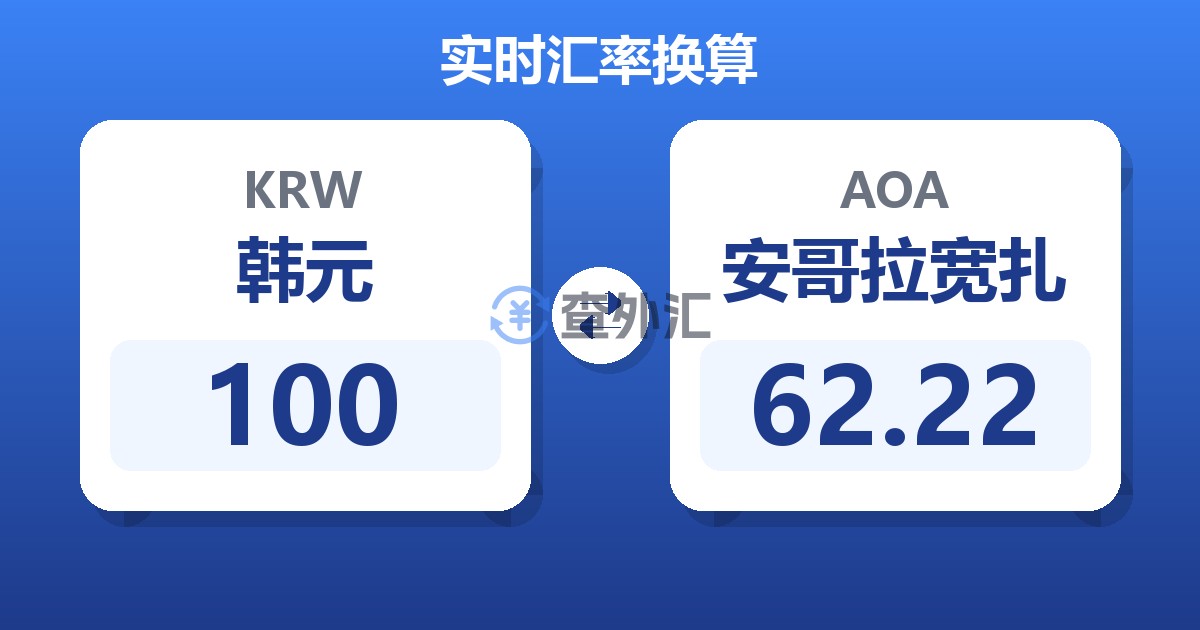 100韩元兑安哥拉宽扎