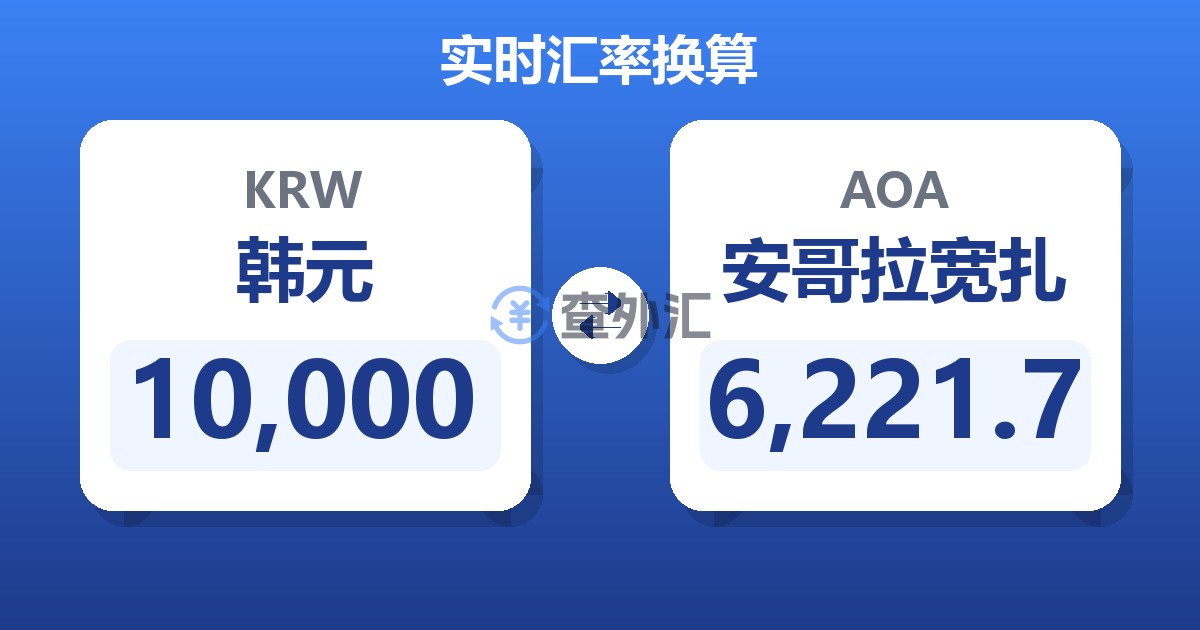10,000韩元兑安哥拉宽扎