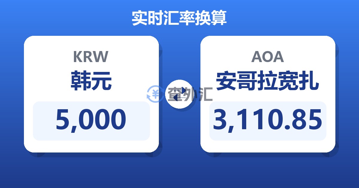 5,000韩元兑安哥拉宽扎