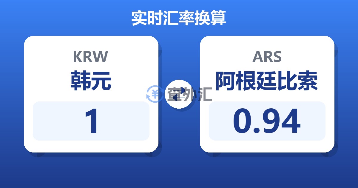 1韩元兑阿根廷比索