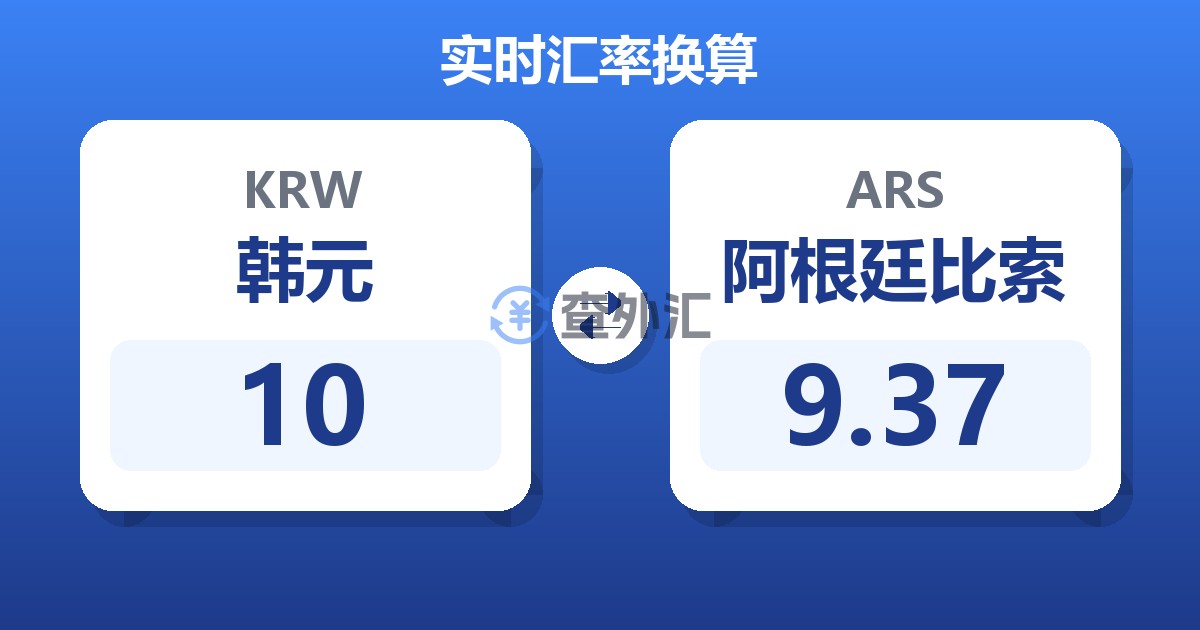 10韩元兑阿根廷比索