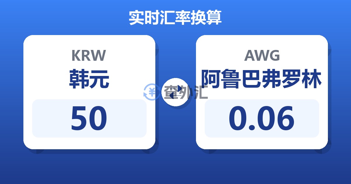 50韩元兑阿鲁巴弗罗林