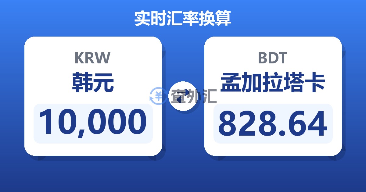 10,000韩元兑孟加拉塔卡