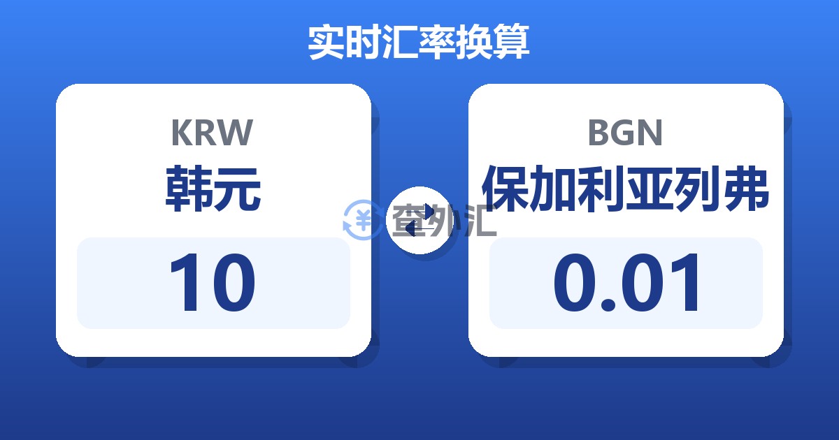 10韩元兑保加利亚列弗