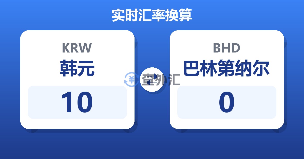 10韩元兑巴林第纳尔