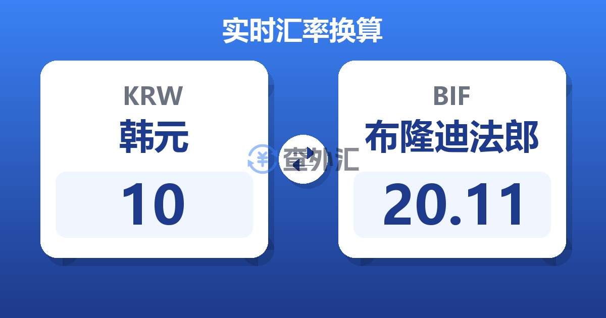 10韩元兑布隆迪法郎