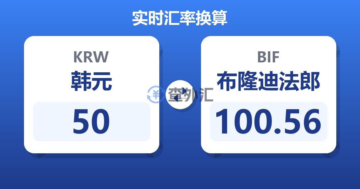 50韩元兑布隆迪法郎