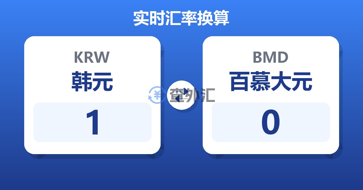 1韩元兑百慕大元