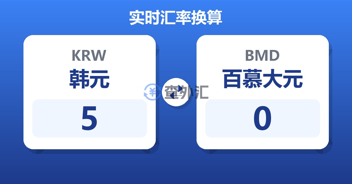 5韩元兑百慕大元