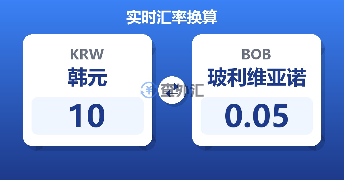 10韩元兑玻利维亚诺