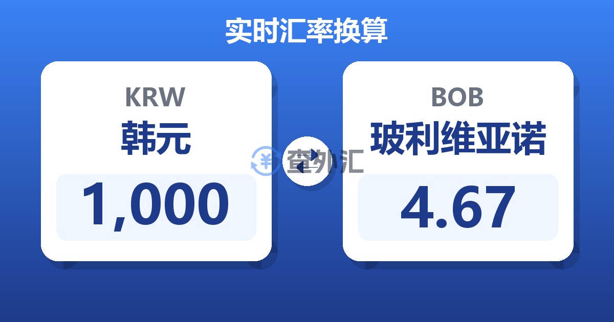 1,000韩元兑玻利维亚诺