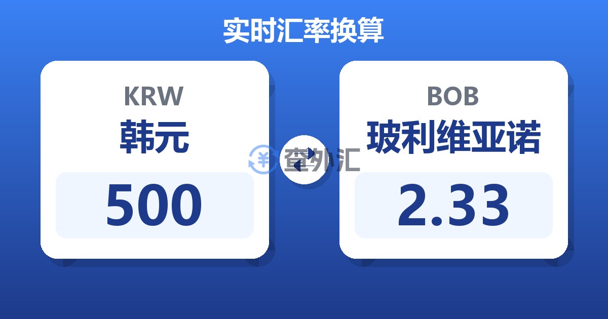 500韩元兑玻利维亚诺