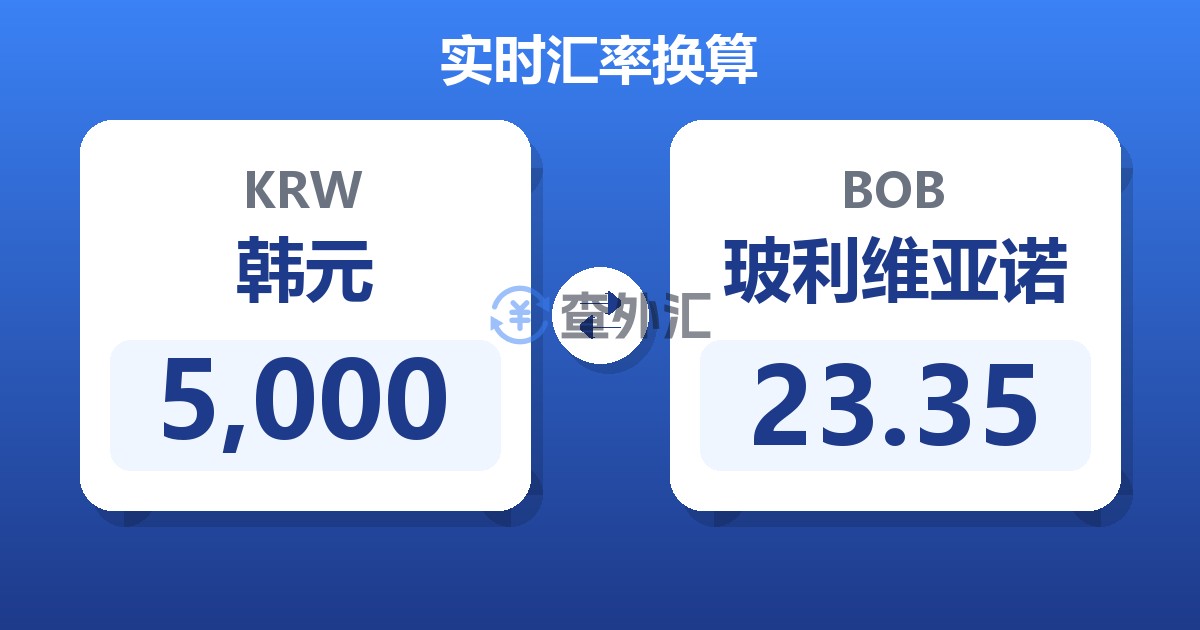 5,000韩元兑玻利维亚诺