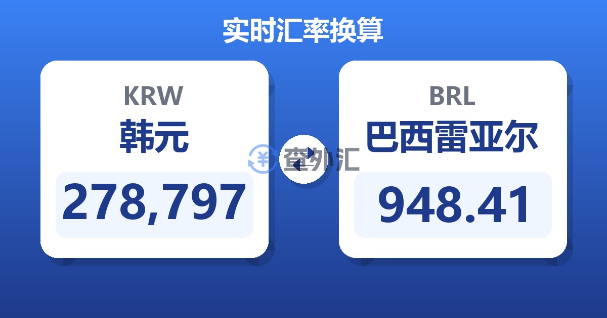 278,797韩元兑巴西雷亚尔