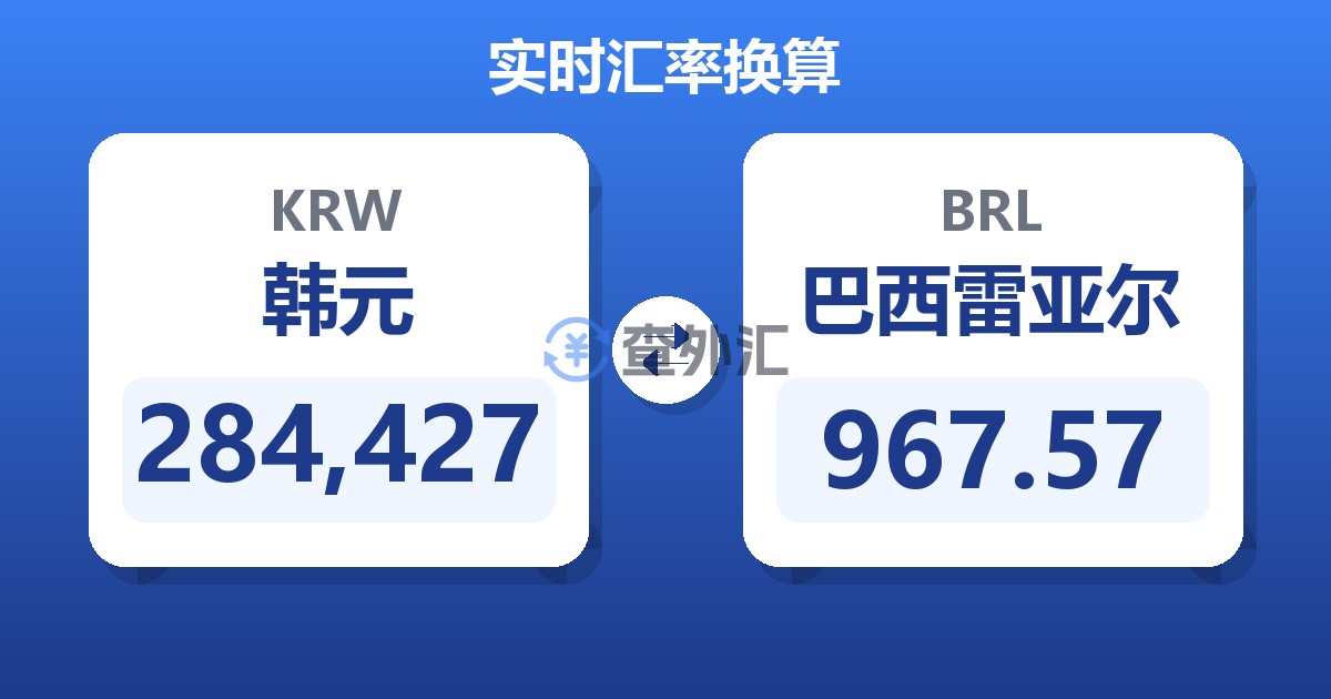 284,427韩元兑巴西雷亚尔