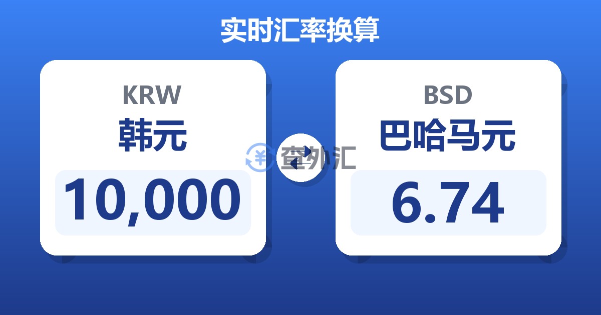 10,000韩元兑巴哈马元