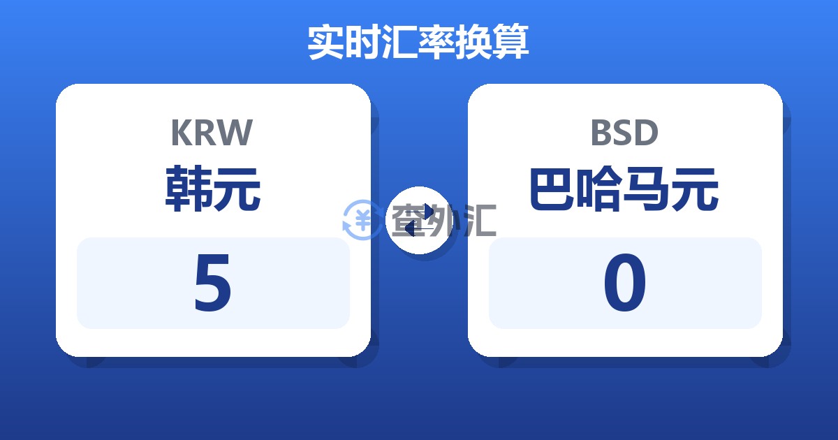 5韩元兑巴哈马元