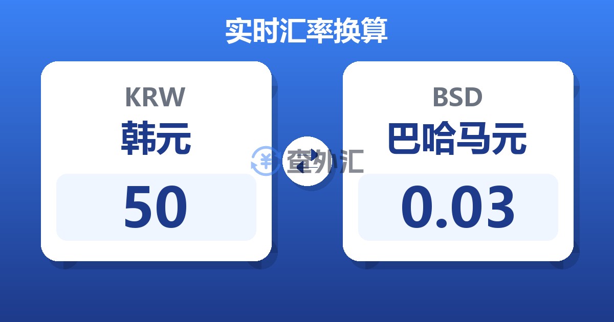 50韩元兑巴哈马元