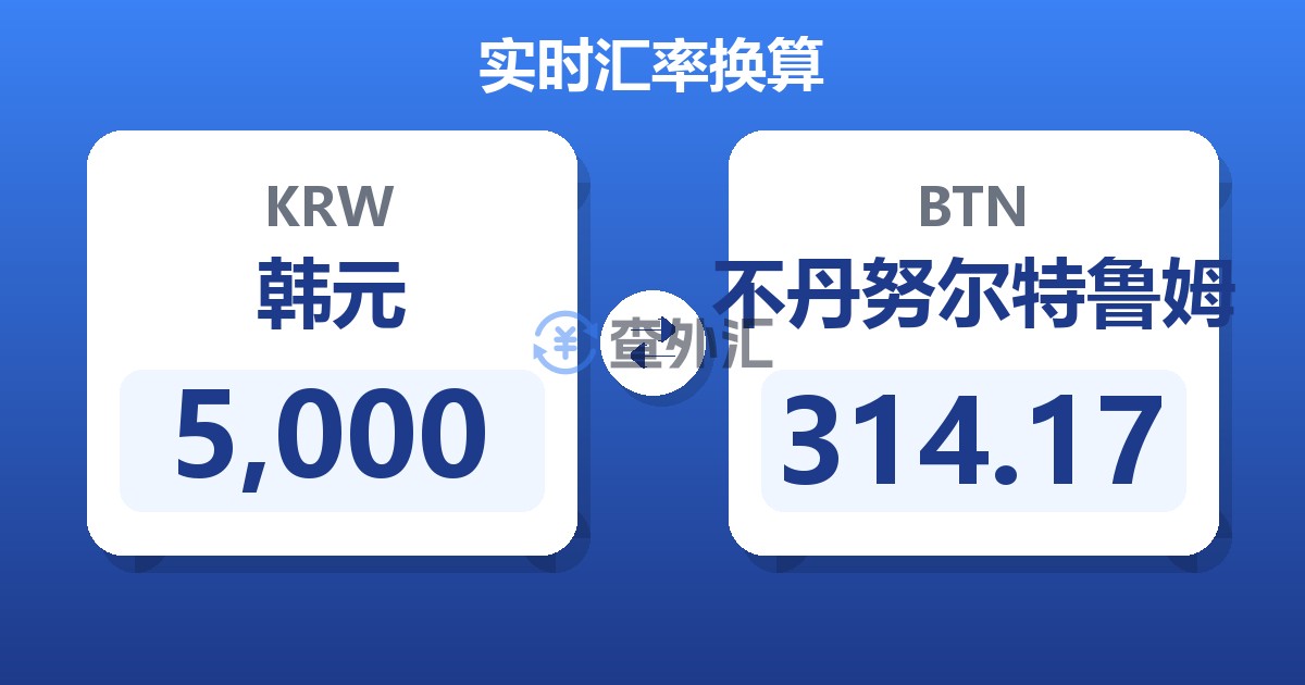 5,000韩元兑不丹努尔特鲁姆