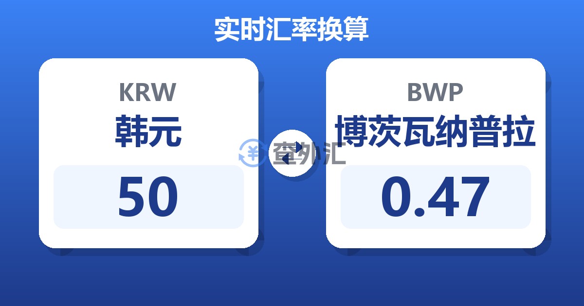 50韩元兑博茨瓦纳普拉