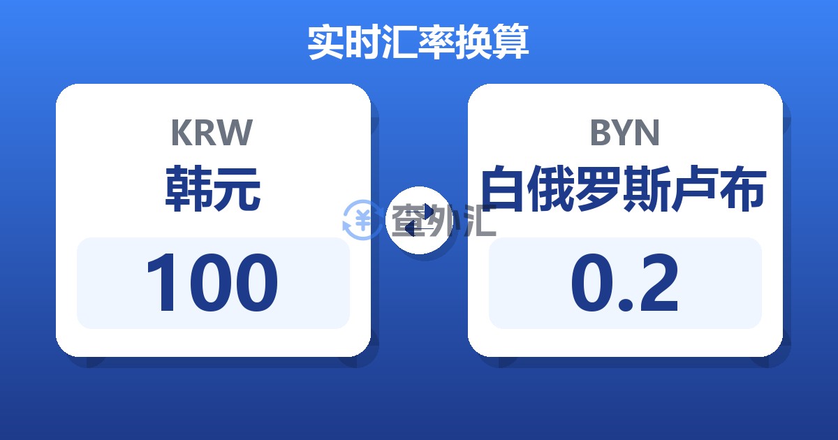 100韩元兑白俄罗斯卢布