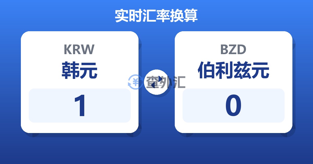 1韩元兑伯利兹元