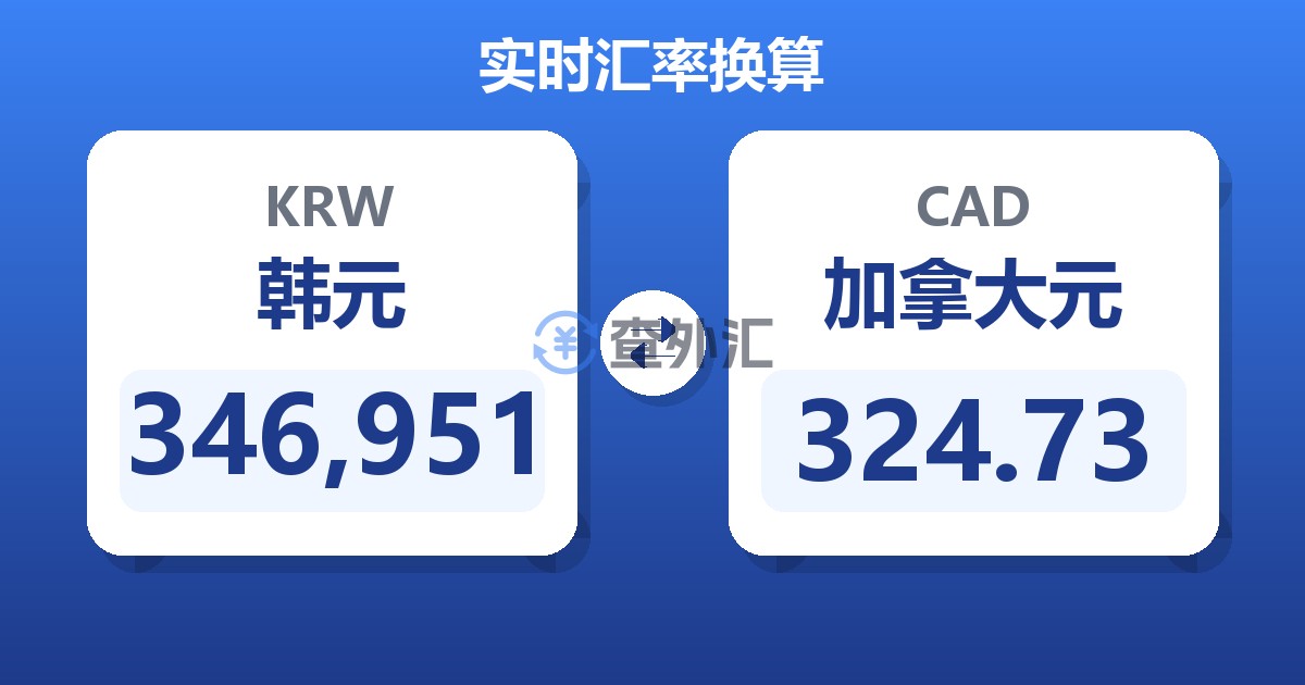 346,951韩元兑加拿大元