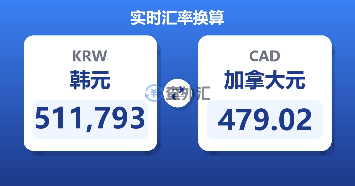 511,793韩元兑加拿大元