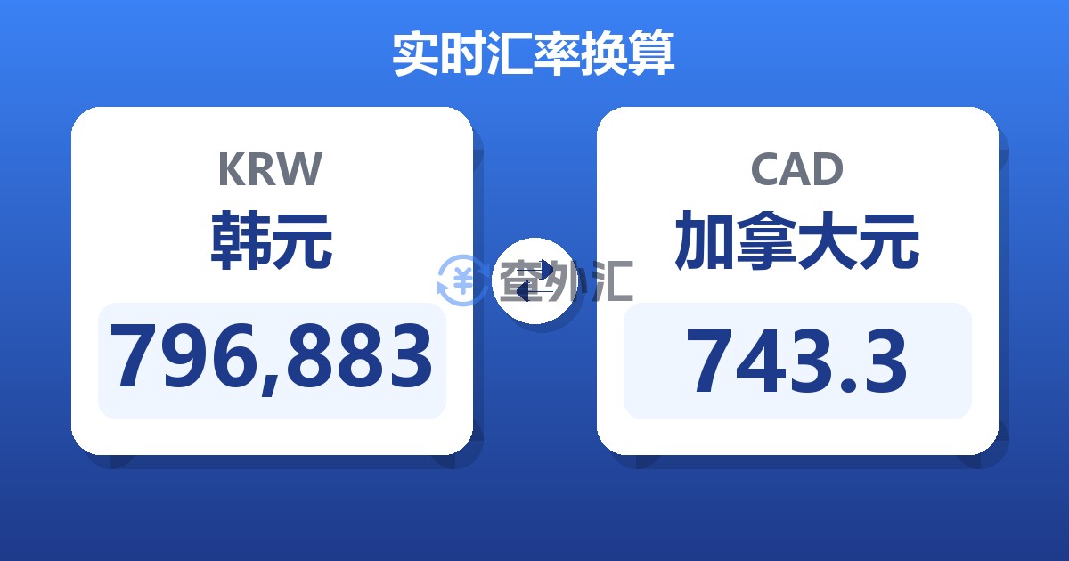 796,883韩元兑加拿大元