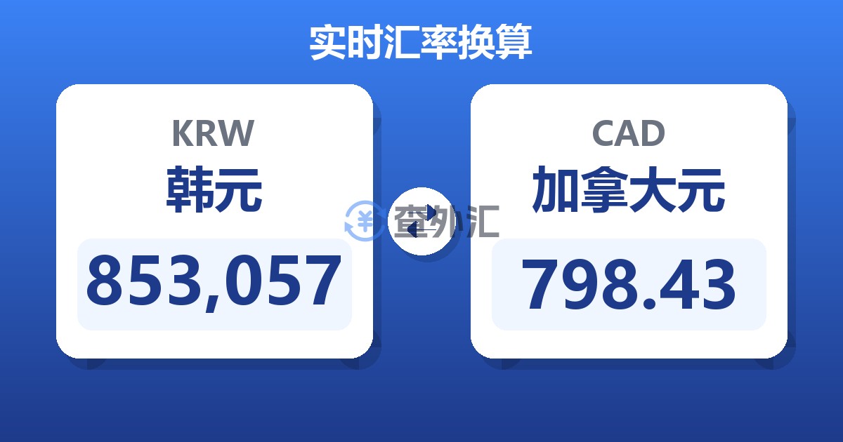 853,057韩元兑加拿大元