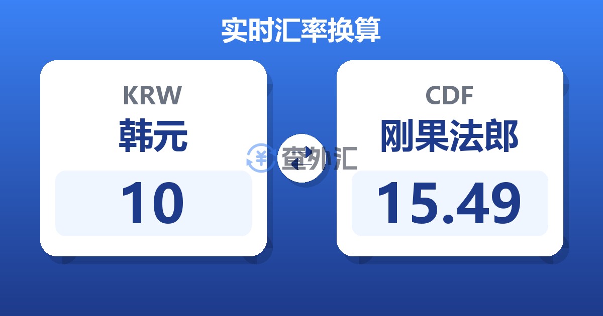 10韩元兑刚果法郎