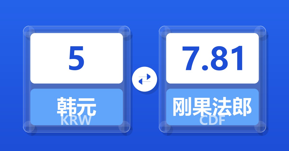 5韩元兑刚果法郎