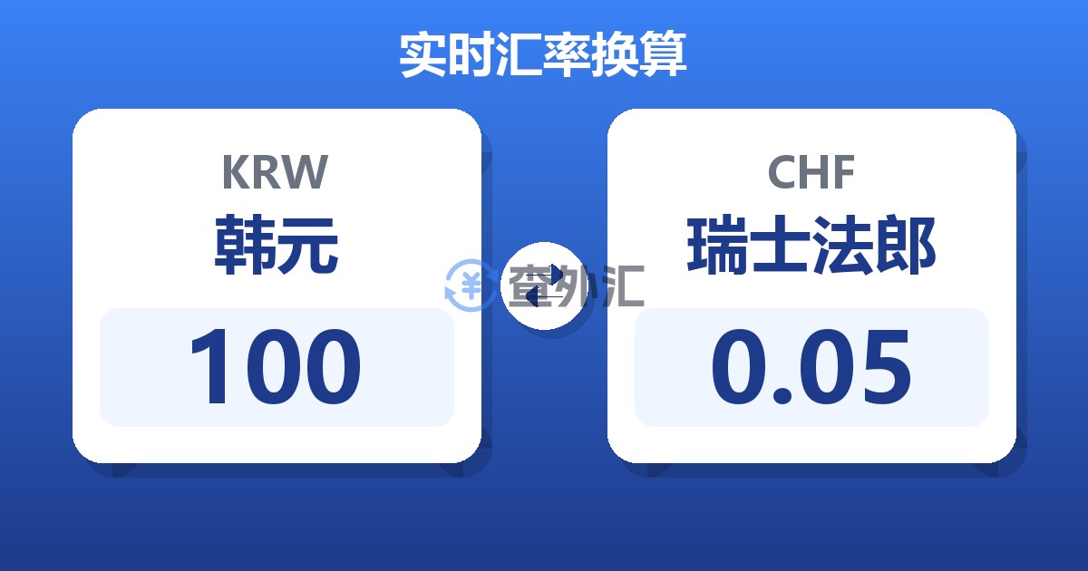 100韩元兑瑞士法郎