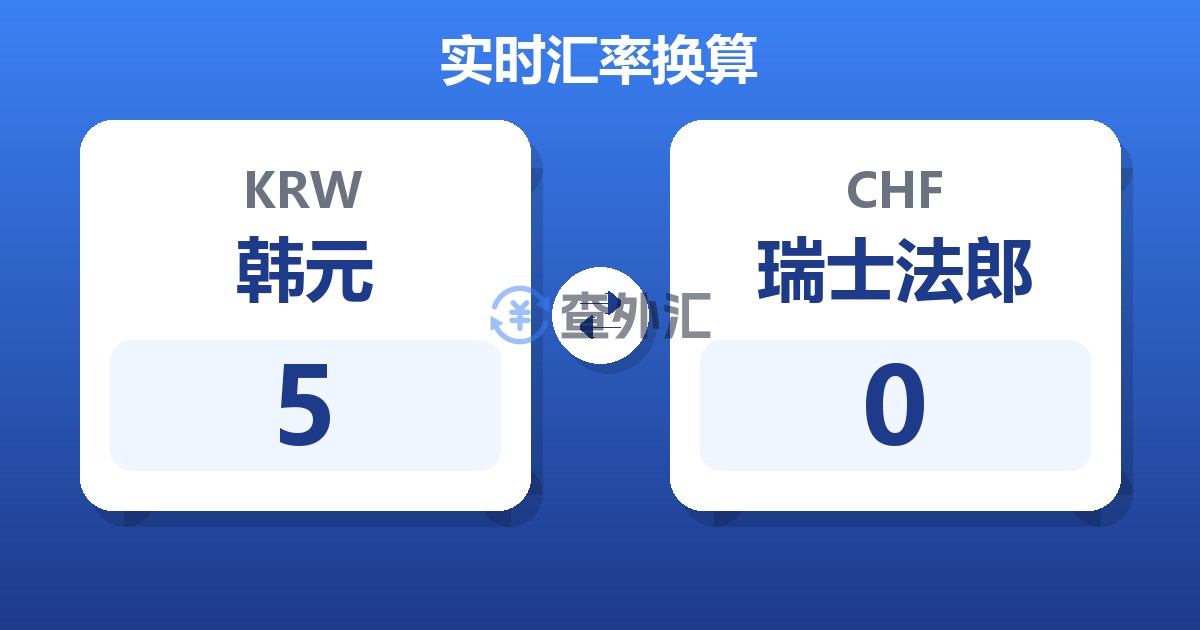 5韩元兑瑞士法郎