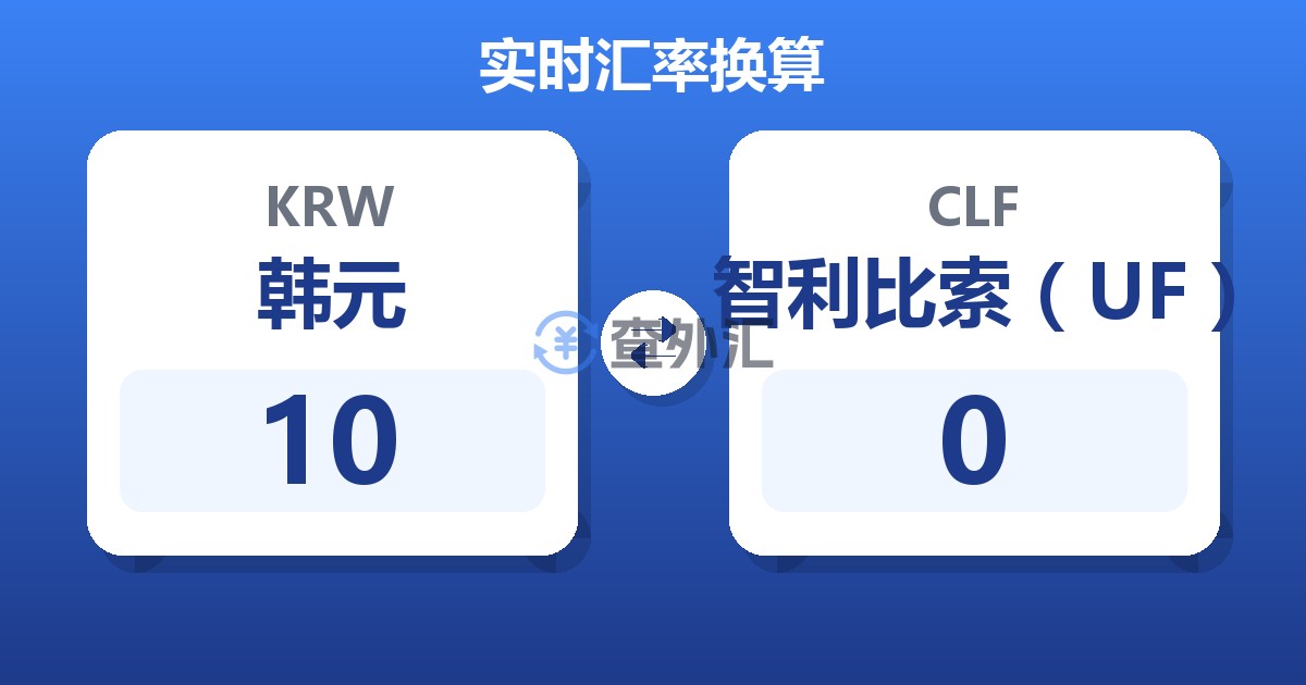 10韩元兑智利比索（UF）